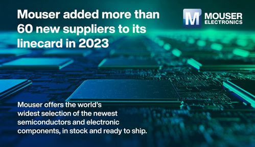 贸泽电子2023年新增逾60家供应商,持续扩大产品代理阵容