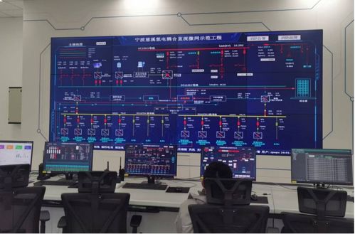 中国电子院参与完成的科技项目顺利通过验收
