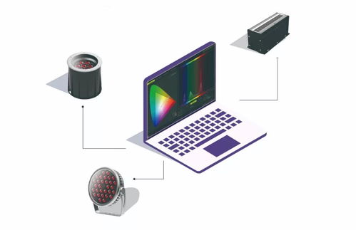 2019光亚展3.1馆B17丨浩洋电子邀您共鉴城市之光